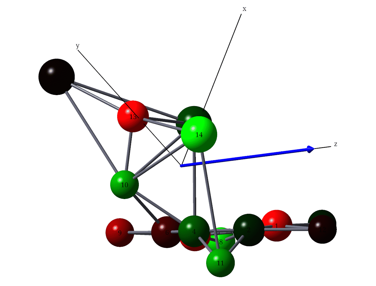 reorient coordinates of molecule